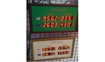 DÖVİZ PANOLARI