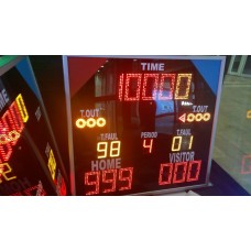 OKUL TİPİ SKORBORD